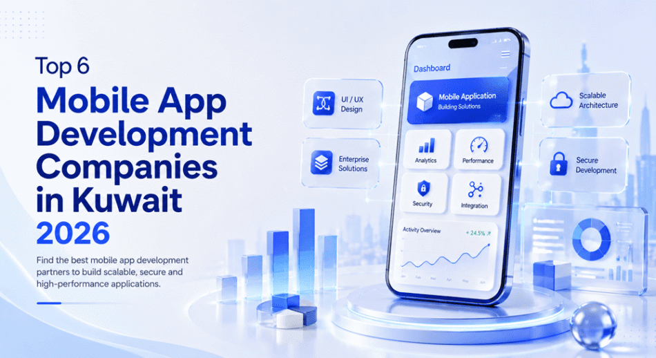Top 6 Mobile App Development Companies in Kuwait 2026
