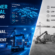Container Terminal Operating System vs Traditional Yard Management
