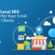 Smart Content on a Small Budget: A Practical Guide to Affordable SEO Content Writing Services