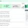 Smart Textiles Market