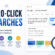 Zero-Click Searches