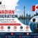 Immigration Lawyer Windsor