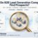 How Do B2B Lead Generation Companies Find Prospects-TGA Outreach