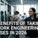 Network Engineering Courses
