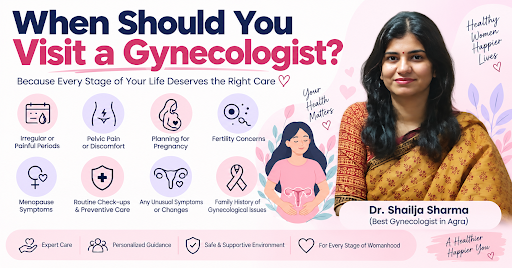 best gynecologist in Agra