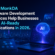 How MonkDA Software Development Services Help Businesses Build AI-Ready Applications in 2026.