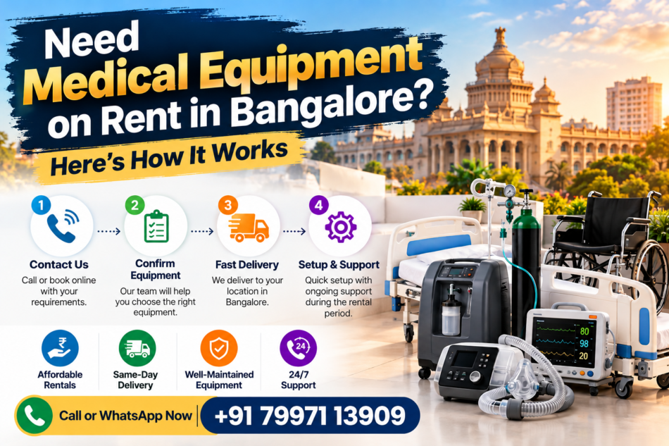Need Medical Equipment on Rent in Bangalore? Here's How It Works