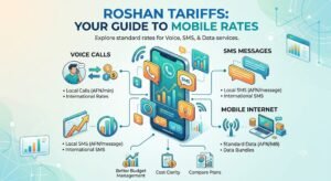 Roshan Tariffs