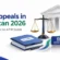 Tax Appeals in Pakistan 2026: Commissioner to ATIR Guide