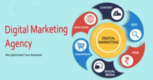Top Digital Marketing Agency in Lahore